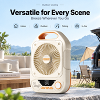 Nouveau ventilateur pliable rechargeable haute vitesse 2026 pour camping extérieur avec lumière LED pour tente, bureau et pêche