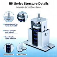 Isolateur de vibrations à ressort BK, flexible, industriel, pour ventilateurs, systèmes HVAC, pompes, compresseurs d'air, générateurs