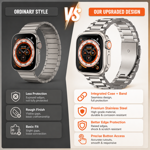 <span class=keywords><strong>Bracelet</strong></span> en acier inoxydable à trois perles avec coque intégrale en PC compatible avec <span class=keywords><strong>Apple</strong></span> <span class=keywords><strong>Watch</strong></span> S10 46 45 44 41 40MM - Product Image 4