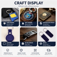 Llavero de Metal con Grabado Personalizado a Doble Cara para Servicios Conmemorativos, Programas Funerarios y Recuerdos