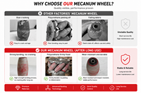 Roue Mecanum de 10 pouces, 700 kg par roue, largeur de 130 mm pour chariot élévateur automatisé