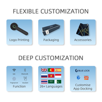 Serrure Intelligente Bluelock TTlock à Poignée Connectée, Contrôlée par Application, Empreinte Digitale, Mot de Passe, Carte, Clé, en Alliage d'Aluminium, pour Bois, Stockage Cloud, SDK Domestique