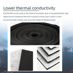 Tampon de choc électronique composite en polyéthylène et polyuréthane réticulé <span class=keywords><strong>Isolation</strong></span> <span class=keywords><strong>phonique</strong></span> Amortissement de <span class=keywords><strong>sol</strong></span> flottant pour une utilisation au bureau - Product Image 3