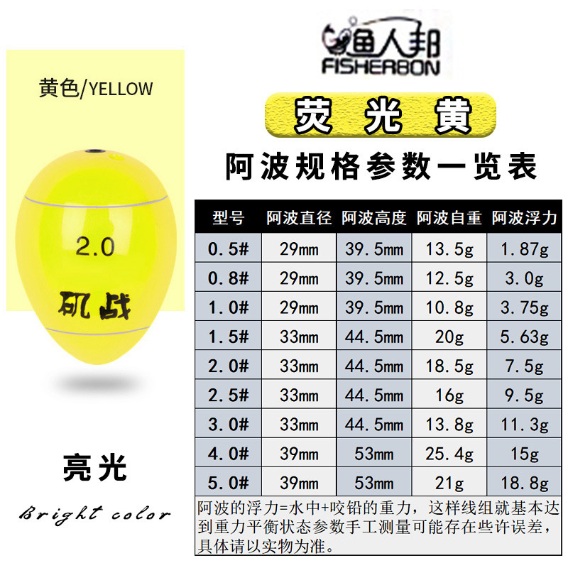 Jaune fluorescent vif Alpo