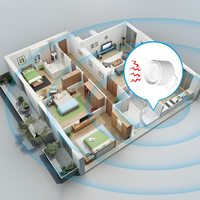 Sirène sans fil miniature Agshome 125dB Rf433, sirène pour la maison, le bureau, le magasin, le garage, fonctionne avec le système de sécurité d'alarme Agshome