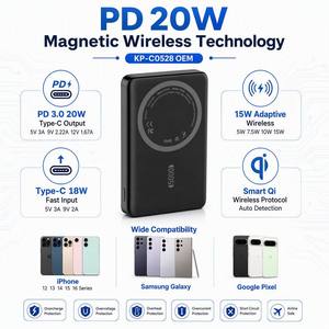 Batería Externa Magnética Inalámbrica de 5000mAh, Compatible con PD 20W 15W Qi, Tipo-C Ultra Delgada, en Stock, Lista para Envío al por Mayor - Product Image 1