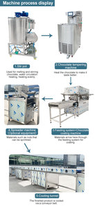 Orme đa chức năng tự động enrobe làm mát đường hầm Máy Donut thanh ngày lớp phủ phù hợp với sô cô la - Product Image 2