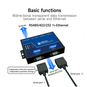 Ebyte ODM NB124 serie server seriali industriali a <span class=keywords><strong>2</strong></span> canali generazione <span class=keywords><strong>2</strong></span> RS485/RS422/RS232 porta seriale <span class=keywords><strong>TCP</strong></span>/IP a porta Ethernet - Product Image 3