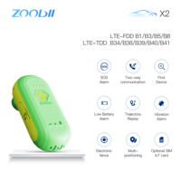 4GRealtime GPS Tracker pour enfants et personnes âgées avec bouton SOS et haut-parleur bidirectionnel disponible pour les personnes ayant des besoins spéciaux et l'autisme