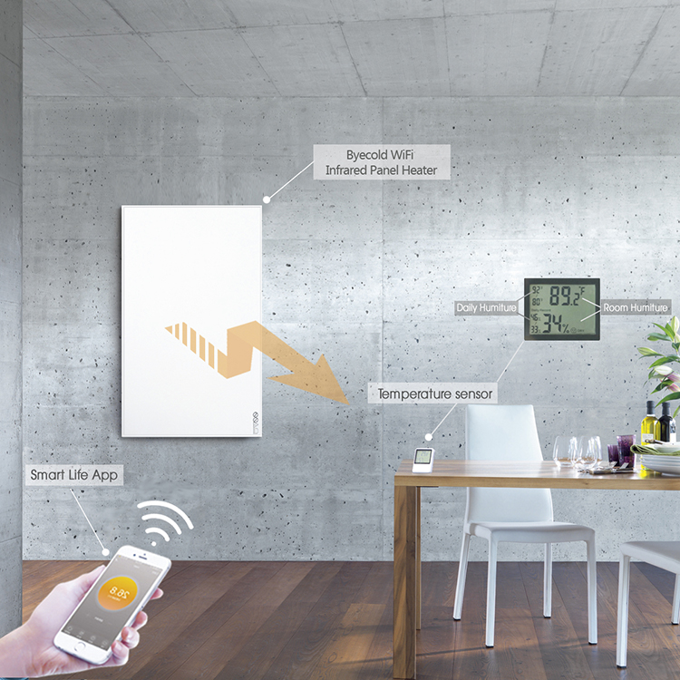 Mobile Control Electric Heater - Smart Infrared Panel Heater with Free App
