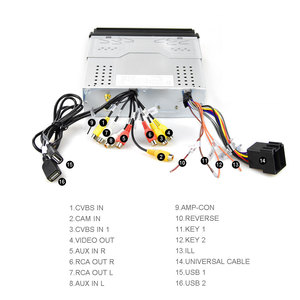 Podofo 1din 7 ''android đài phát thanh xe hơi có thể thu vào màn hình cảm ứng GPS Wifi autoradio Car Stereo DVD Player + 12 LED phía sau máy ảnh - Product Image 5