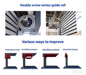 Porte rapide à enroulement en alliage d'aluminium trempé, isolée thermiquement, antivol, avec induction automatique - Product Image 5