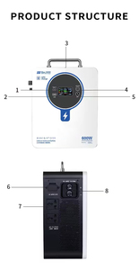 แบตเตอรี่ลิเธียม 500W 1000W 1kWh แบบพกพาสำหรับเครื่องมือกลางแจ้ง ขายส่ง - Product Image 3