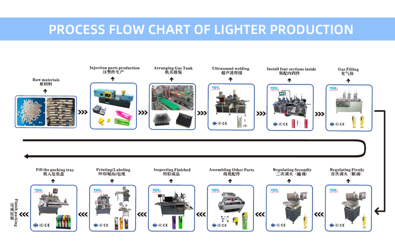 hani lu様　送料用★ KP8KY クラフト封筒 100枚パック KP85 1袋 オキナ 【通販