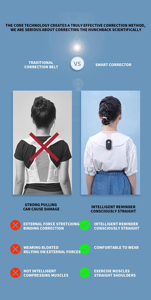 Corrector de Postura Inteligente para Niños, Estudiantes y Trabajadores de Oficina - Hecho en China - Para Hombres y Mujeres - Product Image 3