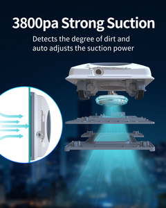 <span class=keywords><strong>Robot</strong></span> Inteligente para Limpieza de Ventanas, Limpieza Rápida con Ruta N+z y Doble Pulverización - Product Image 2