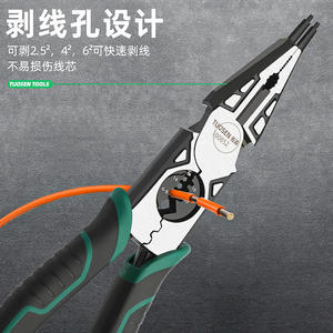 Alicates de Corte Multifuncionales Tuosen con Mordaza de 1 Pulgada, Dentados, de Acero al Cromo Vanadio, Grado Industrial - Product Image 3