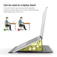 Nouveau Style PU cuir pochette pour ordinateur portable pour Macbook Pro 13 pouces pochette pour ordinateur portable sac en cuir avec support