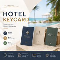 Intelligente kontaktlose RFID-Karte für Hotel türschloss Digi / Beline
