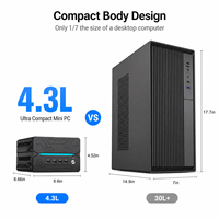 Mini-PC Intel Core I9-14900F RTX5060 16G, Mini-Gaming-PC DDR5 96GB, M.2 PCIe 4.0 SSD WiFi 6E AX210 Gaming-Mini-PC 3DP