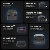 Sensor LiDAR SLAMTEC A3 S3 LPX-T1 360 2D SLAM TOF para Medición de Distancia, Escaneo, Navegación, Evitación de Obstáculos, RPLIDAR, ROS, Robot