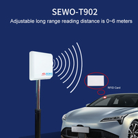 Système RFID SEWO pour Parking, Barrières Automatiques de Contrôle d'Accès de Véhicules pour Lots et Carports