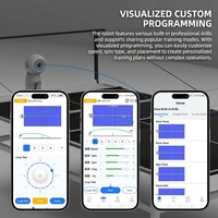 Robot de Tenis de Mesa PUSUN Dora, Lanzador de Pelotas Inteligente y Programable con Tecnología de 3 Ruedas, Máquina de Pelotas Portátil con Control por Aplicación