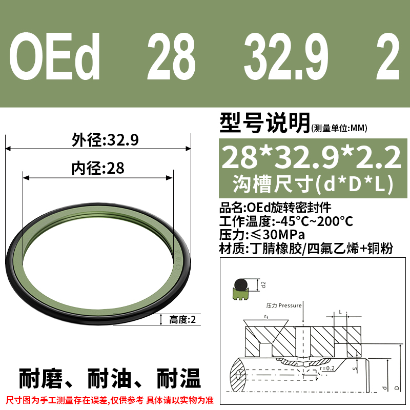 Oed 28 32,9 2,2