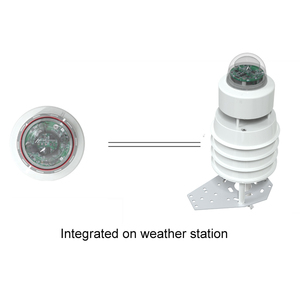 SENTEC Capteur de pluie optique sans contact infrarouge Détecteur de précipitations automatique pour la surveillance environnementale - Product Image 1