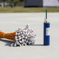 Fil chauffant sans composition pyrotechnique en cuivre/plastique avec pince à griffes pour allumage de fusibles, inoffensif, sans fumée, certifié CE, télécommandé