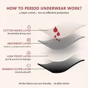 Intiflower PL02 Calcinha de algodão de alta qualidade com 4 camadas de renda, calcinha respirável para período menstrual