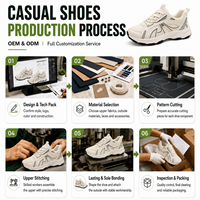 Chaussures décontractées imperméables à enfiler facilement, confortables pour la marche, idéales pour le travail et les loisirs, personnalisables par le fabricant