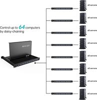 MT-VIKI 1U Konsol KVM Rakitan Rak Logam 8 Port VGA Switch Dengan Monitor LCD 15.6'' 1080P Touchpad Terintegrasi+Keyboard+8 Kabel