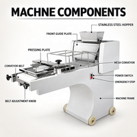 Machine à façonner la pâte à pain industrielle, équipement commercial pour la mise en forme des pains de mie et des baguettes françaises pour la production en boulangerie