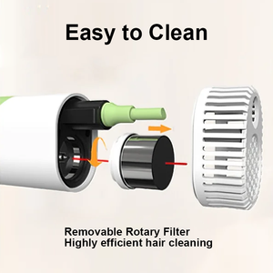 เครื่องเป่าขนสัตว์เลี้ยงแบบพกพาไดร์เป่าผมขนาดเล็กดีไซน์แบบห้อยคอ220V แบบมืออาชีพปรับอุณหภูมิได้แบบแฮนด์ฟรี - Product Image 6