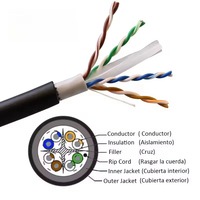 Cable UTP Cat 6 100% Cobre, Cable de Red Exterior de Cobre, 100m 305m 500m, con Caja de Madera