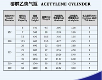 Bouteille de gaz acétylène portable de haute qualité prix acier sans soudure 6L 7L 7.5L 12.5L 20L 25L 30L 35L 40L 60L bouteille d'acétylène