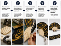Éventail pliant en bois personnalisé de 23 cm, calligraphie arabe, éventail à main noir et or, cadeau islamique pour le Ramadan et l'Aïd