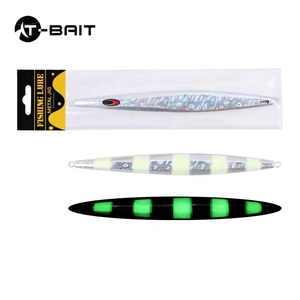 <span class=keywords><strong>2022</strong></span> nouveau leurre de pêche en métal lent appât artificiel en métal pour la pêche en bateau de mer - Product Image 5