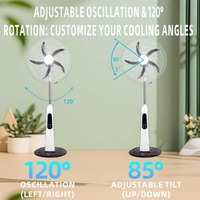 18-Zoll Solarbetriebener Bodenventilator mit Fernbedienung, Wiederaufladbarem Akku, Oszillierender LED-Beleuchtung & Timer - Für den Hausgebrauch