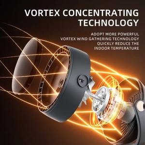 Hot Sale Portable Rechargeable Bladeless USB <strong>Desktop</strong> Fan Mini Home Camping AirCooling Fan <strong>Computer</strong> ControlledPlastic Materialfan - Product Image 5