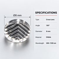 Lentille optique industrielle ZhonNa 8 mm 130 degrés à focalisation croisée PMMA 300-1100 nm pour alignement laser de pneus, pièce d'équipement, accessoire