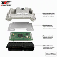 Module de commande du moteur OEM d'occasion, module ECU 31312683 0261S05332 pour ordinateur de bord Volvo, d'origine, démonté