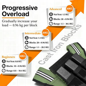 سترة أوزان بالجملة عالية الجودة قابلة للتعديل مخصصة للتدريب الرياضي للجنسين 10 كجم 12 كجم 16 كجم 20 كجم 30 كجم - Product Image 3