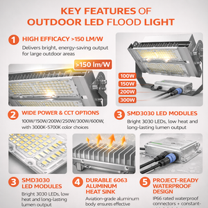 야외 LED 투광등 100W-600W 150lm/W 경기장 스포츠 코트 조명등 3000K-7000K 스포츠 조명 - Product Image 4