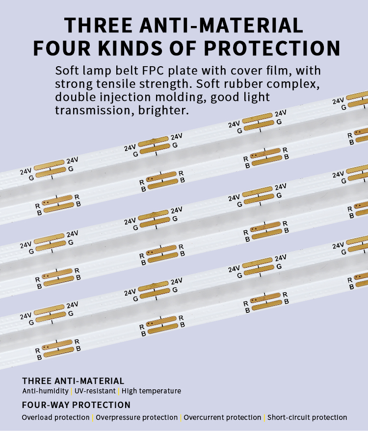 Waterproof IP20/67 COB Strip DC12v 24V Outdoor Building Light COB LED Strip Flexible RGB 18W