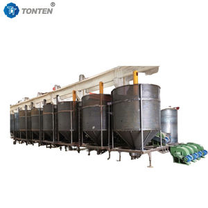 Dessiccateur industriel de tour avec la <span class=keywords><strong>consommation</strong></span> basse d'énergie pour le traitement minéral - Product Image 5