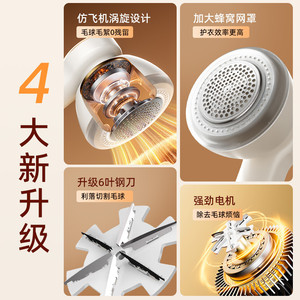 Removedor de pelusas Zhigao, portátil, de acero inoxidable, con 6 cuchillas, para ropa de lana, carga USB - Product Image 2