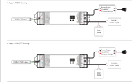 SKYDANCE 5CH 4A 12-48VDC Dali Contrôleur Tension Constante Rvb Contrôleur LED DALI Gradateurs pour Cct Rvb Bande DA5-L