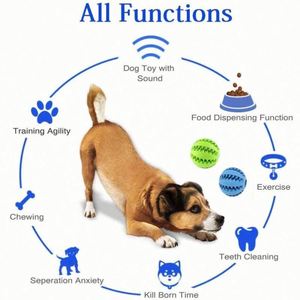 Jouet à mâcher interactif en caoutchouc écologique JY pour chiots et petits animaux avec fonction de nettoyage des dents - Product Image 6